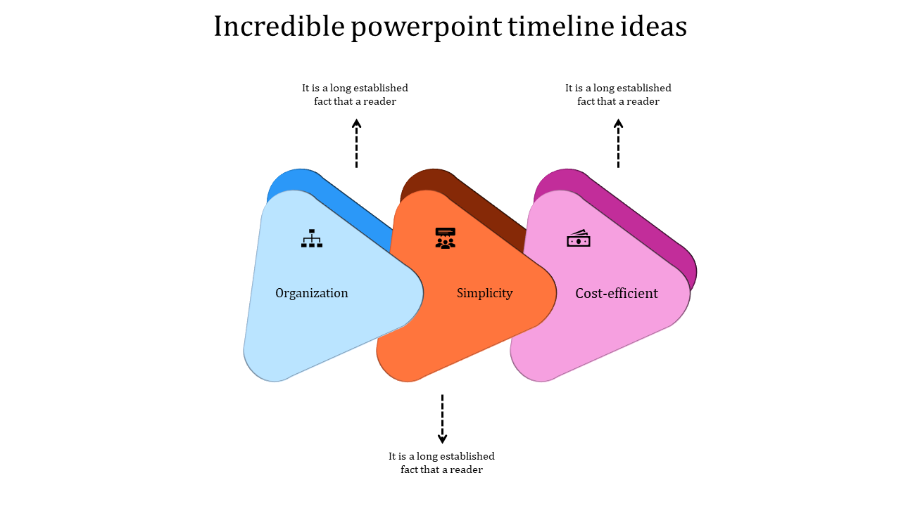 Timeline Ideas PowerPoint Templates & Google Slides Themes